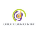 https://www.logocontest.com/public/logoimage/1339783093OHIO-DESIGN1.jpg
